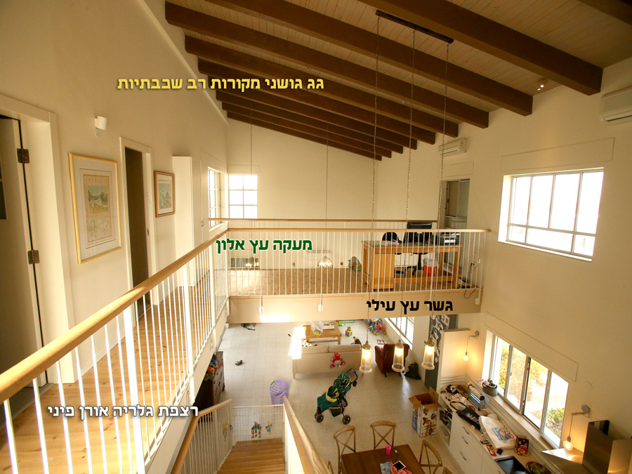 פרויקטים מגוונים