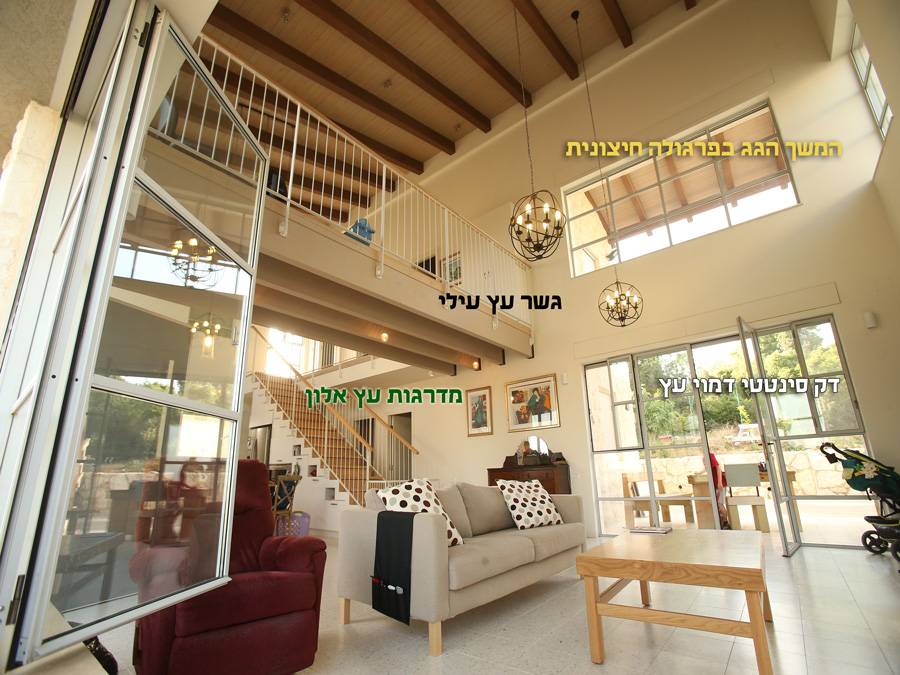 פרויקטים מגוונים