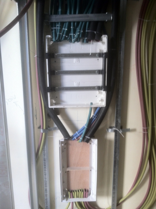 הקפדה מתחילת הביצוע