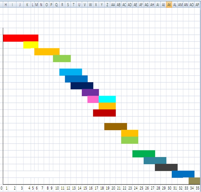 ××××× ×××× ××× × ×ש×פ××¥