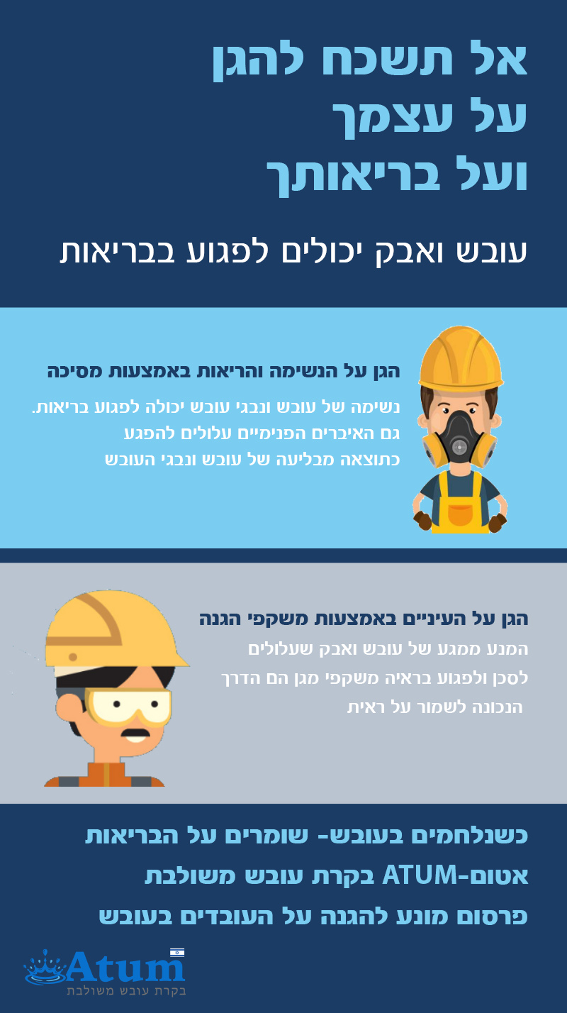 טיפול ומנעיה בעובש ונזקי רטיבות