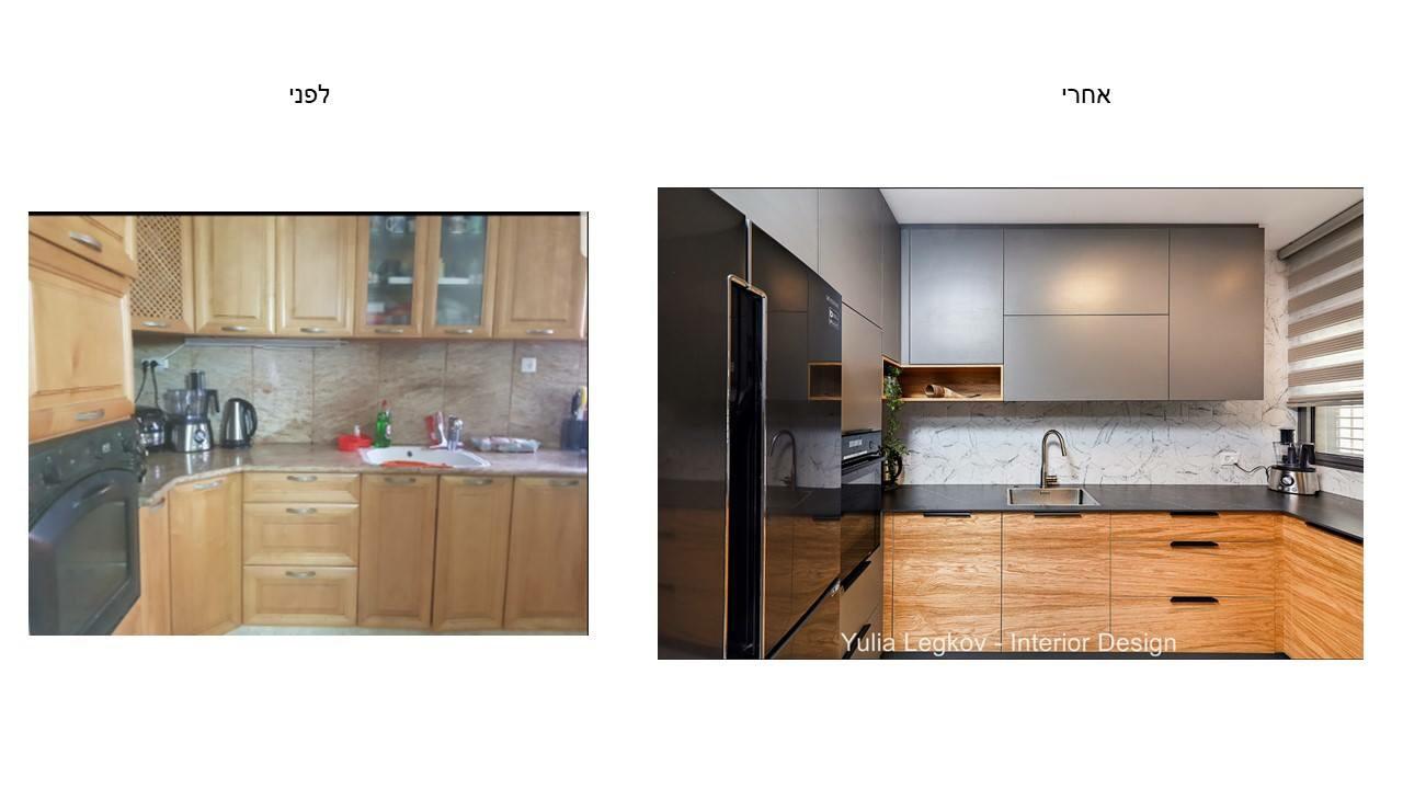 מגוון שיפוצים כלליים