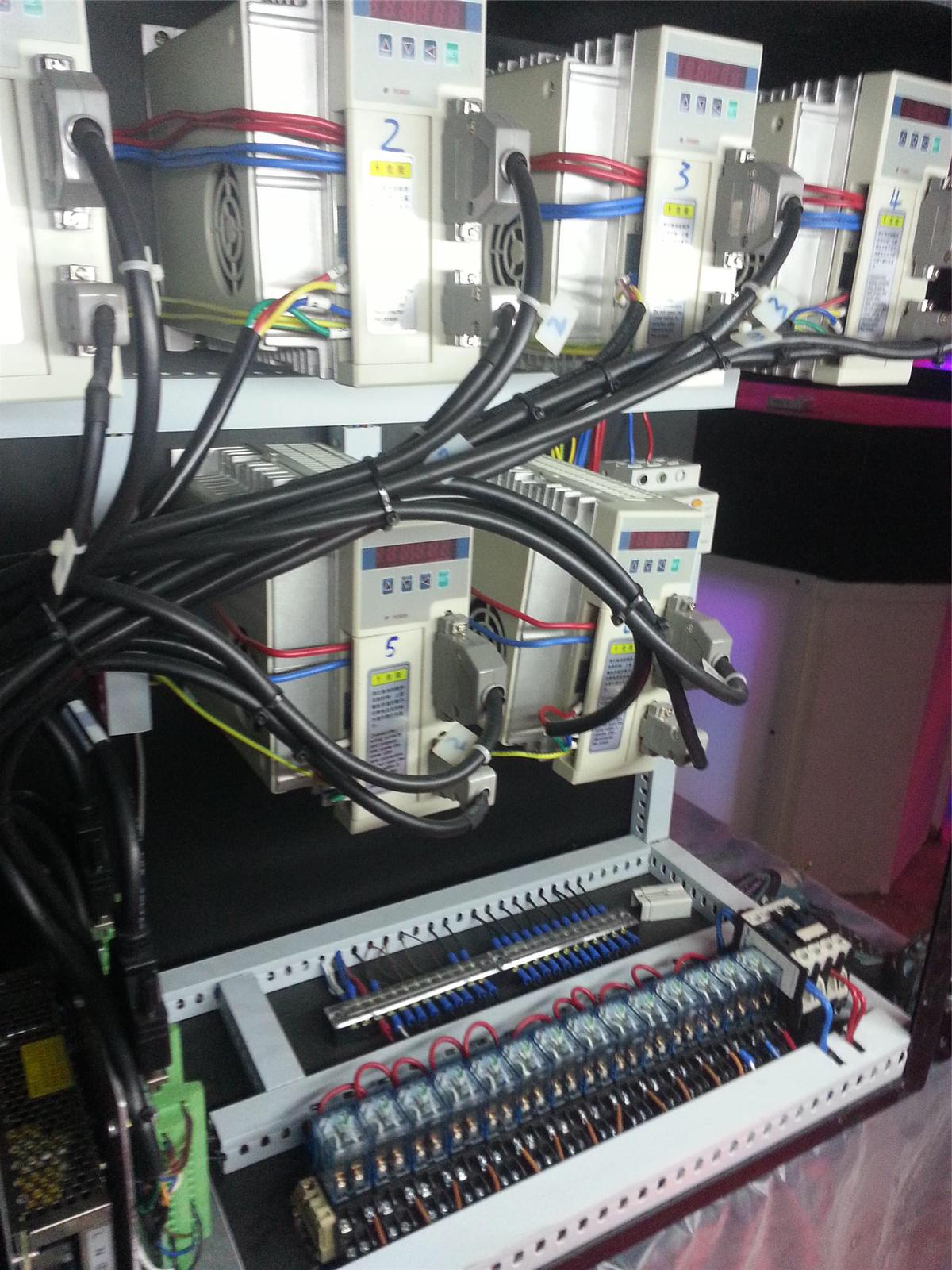 חשמל חכם, תקשורת ואבטחה