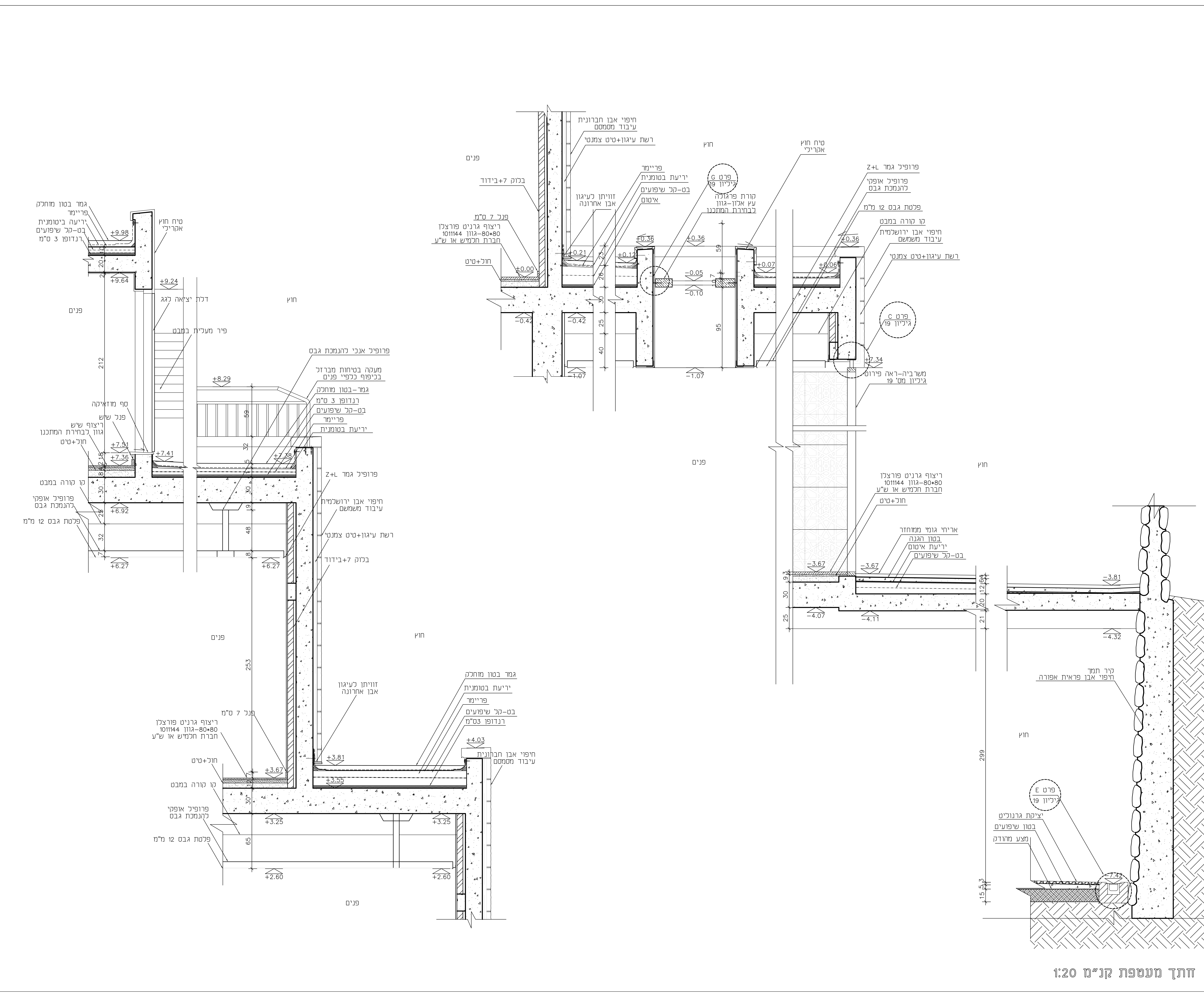 תוכניות עבודה