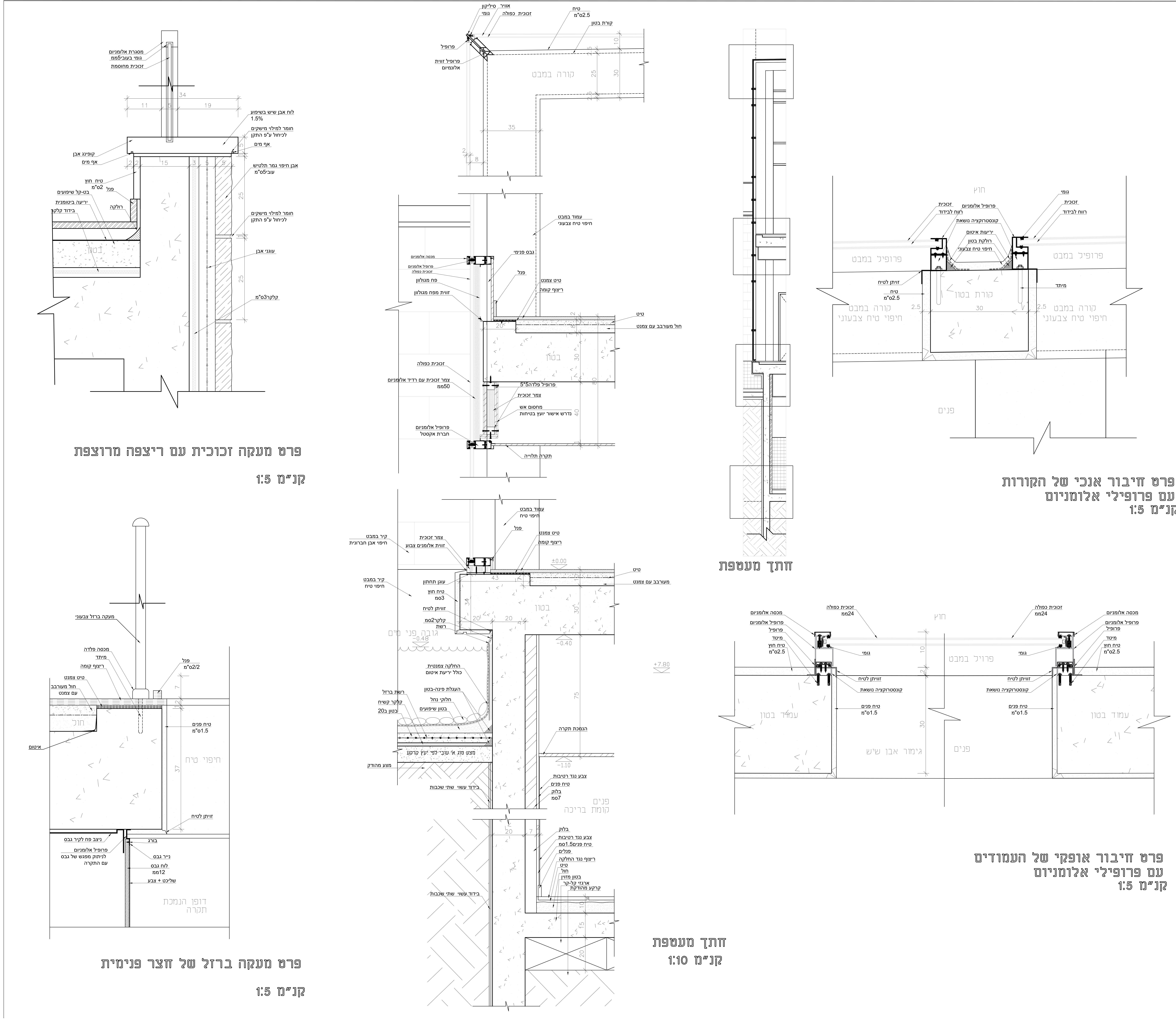 תוכניות עבודה