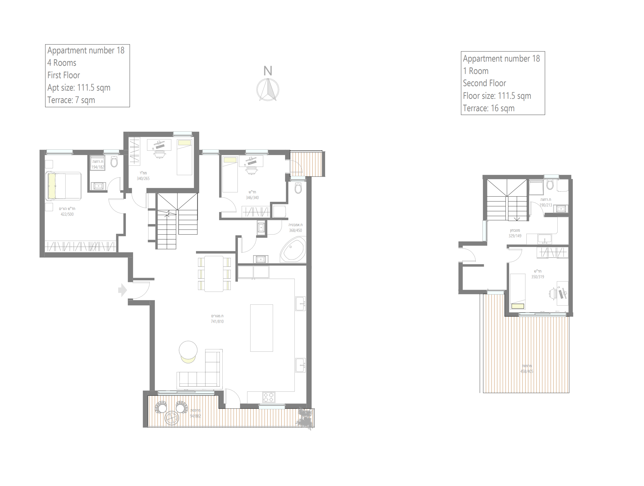 הכנת תכניות מכר לפרוייקטים חדשים ברעננה